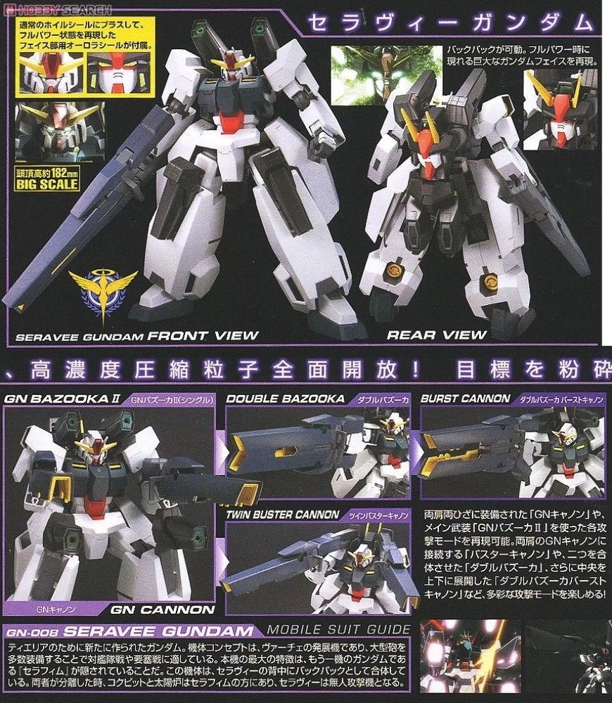 Bandai HG 1/100 #16 Seravee Gundam 8 Bandai HG 1/100 #16 Seravee Gundam - Image 6