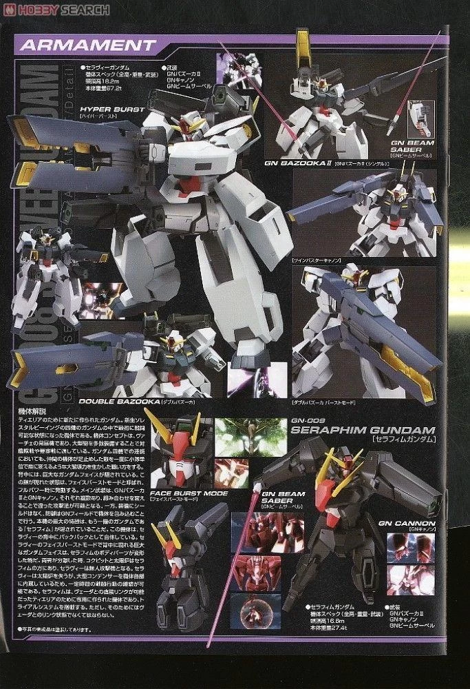 Bandai HG 1/100 #16 Seravee Gundam 10 Bandai HG 1/100 #16 Seravee Gundam - Image 8