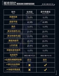 EASTERN MODEL : 1/9 IRON RESCUE MARK XLIX (DELUXE LIMITED) -Toy Model Store MK49 04